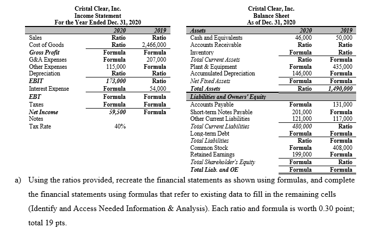 Clear, Inc., a manufacturer of water purification systems, has accidentally erased parts