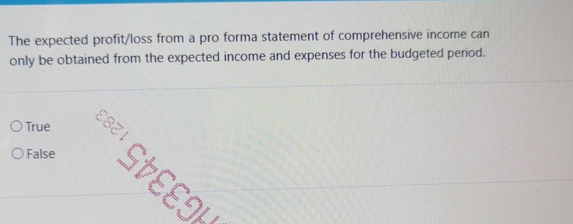  The expected profit/loss from a pro forma statement of comprehensive income