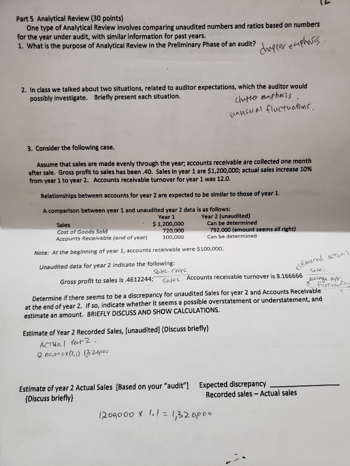  Please solve the second page which starts with "Estimate unaudited accounts