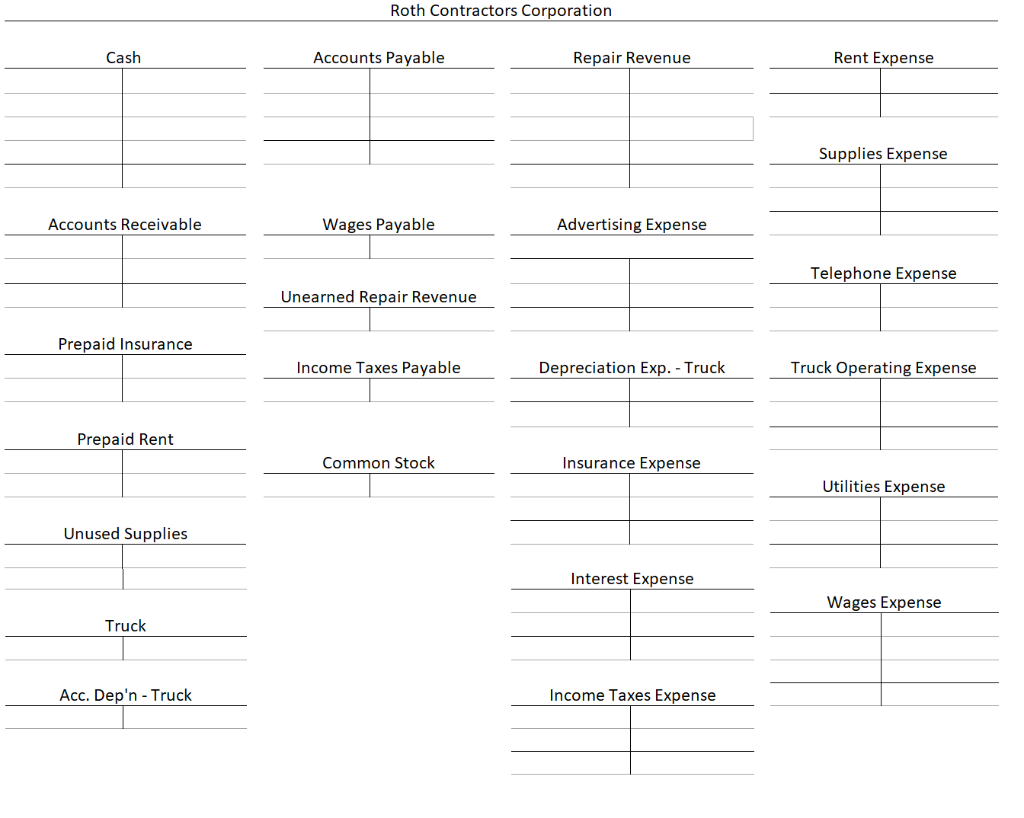 else. Please and thank you!! Roth Contractors Corporation was incorporated on December