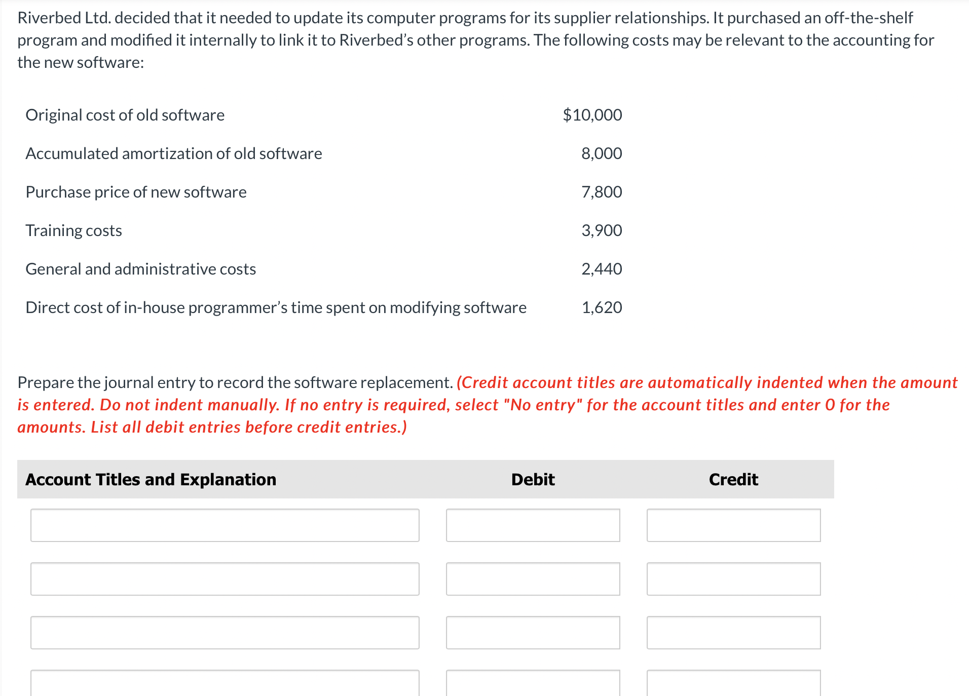 Riverbed Ltd. decided that it needed to update its computer programs for
