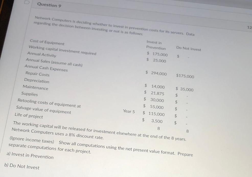Question 9 Network Computers is deciding whether to invest in prevention