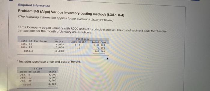  Required information Problem 8-5 (Algo) Various inventory costing methods [LO8-1,8-4) The