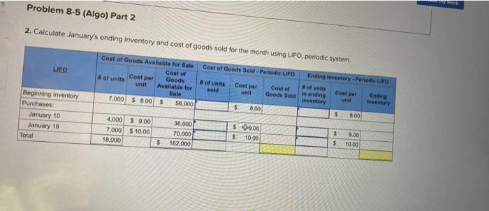 following information applies to the questions displayed below) Ferris Company began January