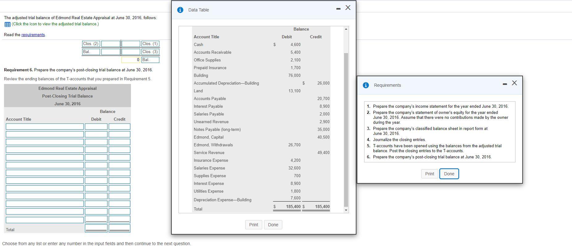 JUST REQ.6 PLEASE - X Data Table The adjusted trial balance of