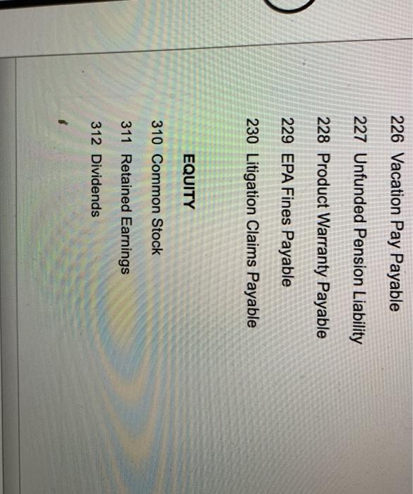 titles): 1. the issuance of the note 2. the payment of the