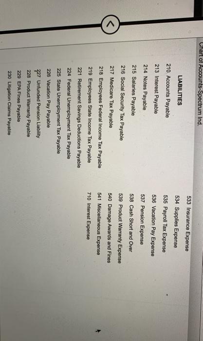 to record (refer to the company's Chart of Accounts for exact wording