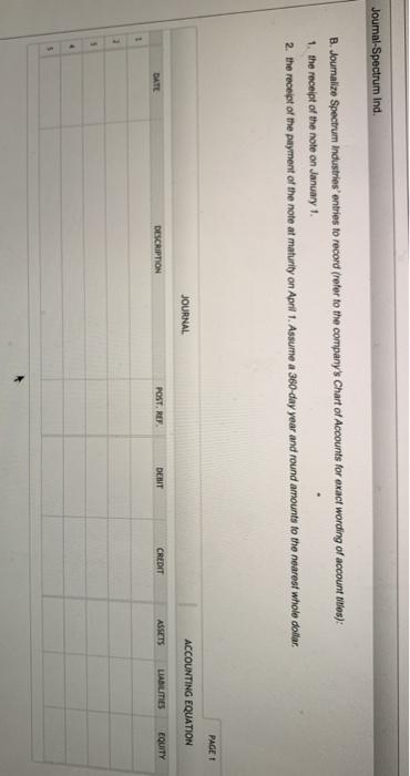II CHART OF ACCOUNTS Bennett Enterprises General Ledger ASSETS REVENUE 110 Cash