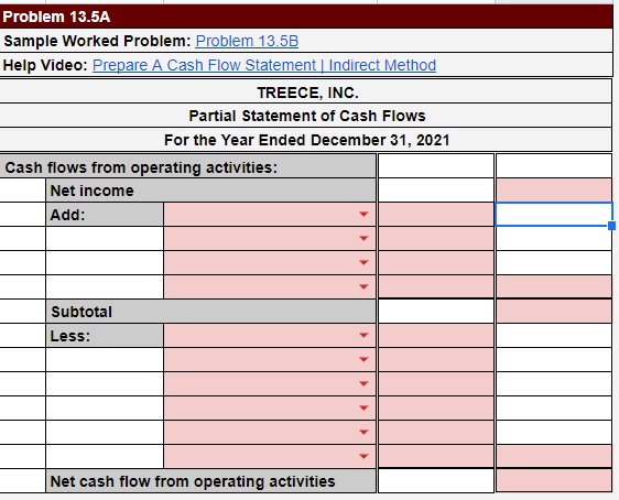 statement of cash flows for the current year, showing the computation of