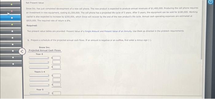 annual revenues of \\( \\$ 1,400,000 \\), Producing the cell phane requires