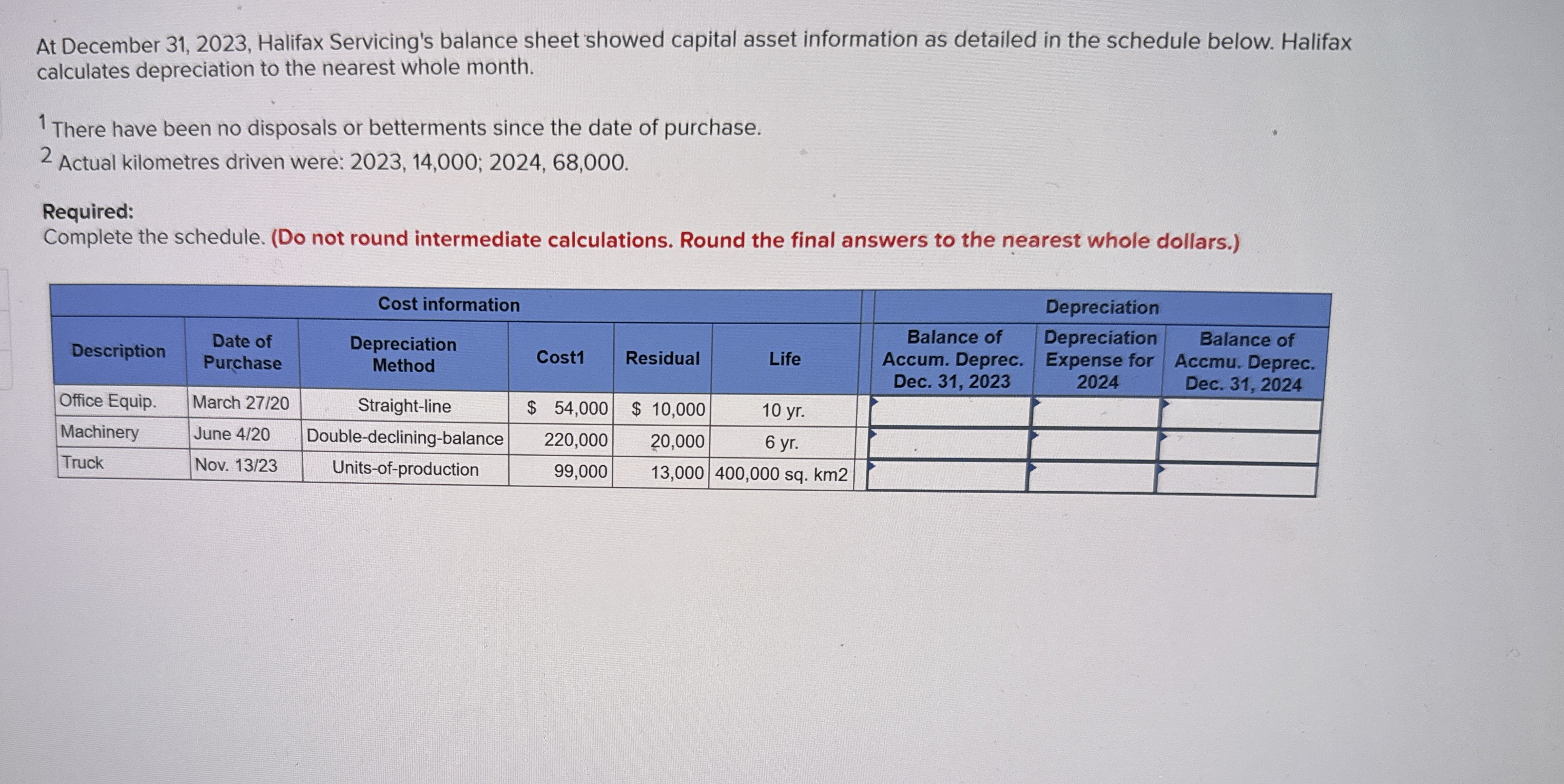  At December 31,2023, Halifax Servicing's balance sheet showed capital asset information