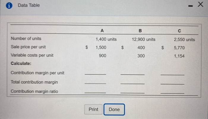 Chapter 20 HWB Save Score: 0 of 1 pt 2 of 5