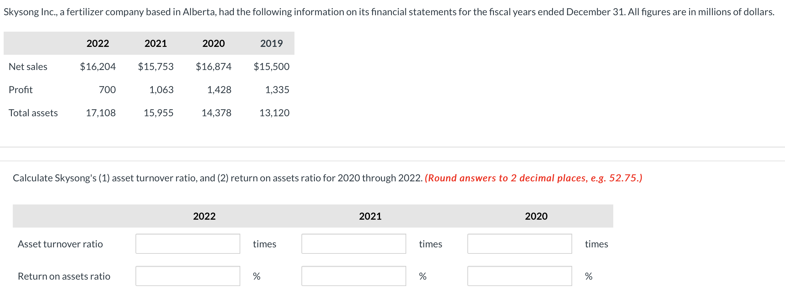  Options for (1) to (4) are: stayed the same, improved or