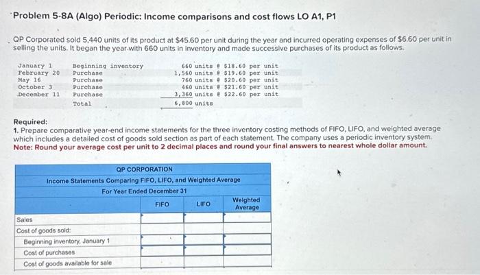  Please fill out this chart ! Problem 5-8A (Algo) Periodic: Income