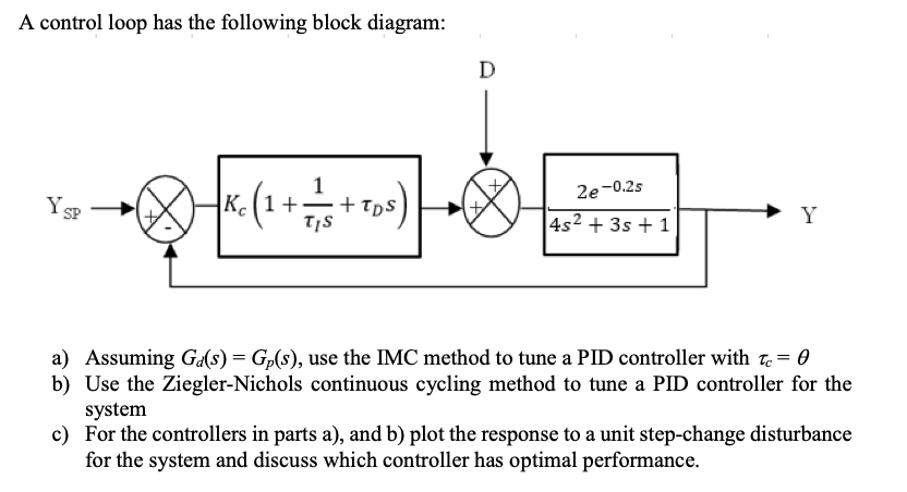  A control loop has the following block diagram: D 2e -0.25
