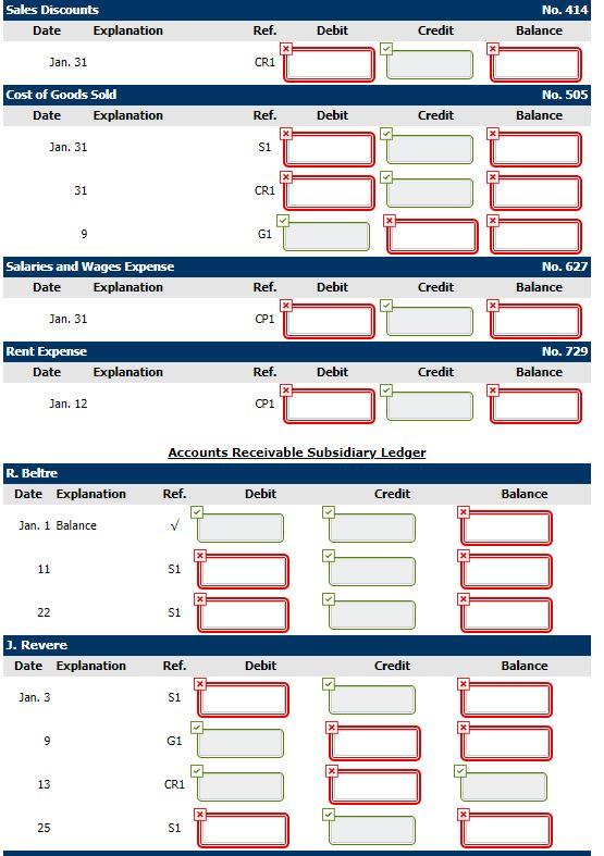 an accounts receivable and an accounts payable subsidiary ledger. Balances related to