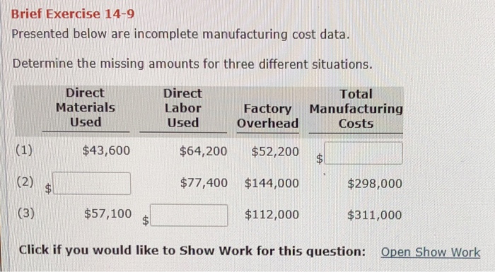  Brief Exercise 14-9 Presented below are incomplete manufacturing cost data. Determine