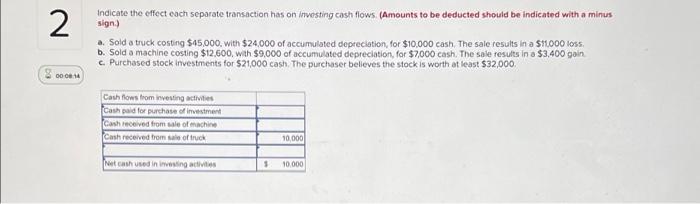 just awnsers needed 2 Indicate the effect each separate transaction has on