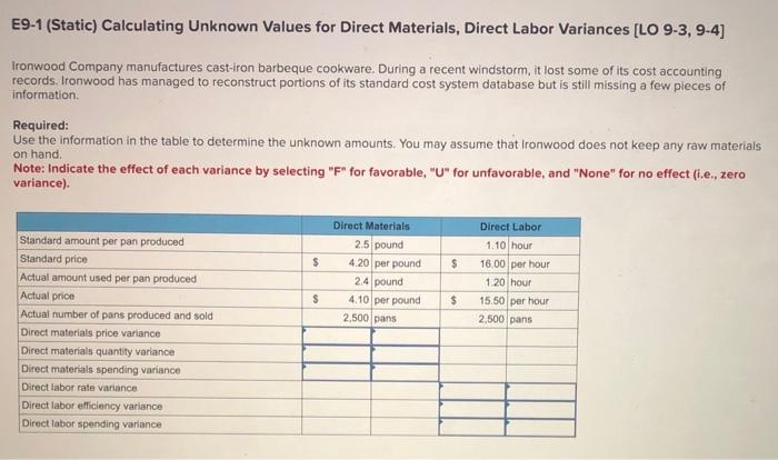 Hello, can you help me with this question please? E9-1 (Static) Calculating