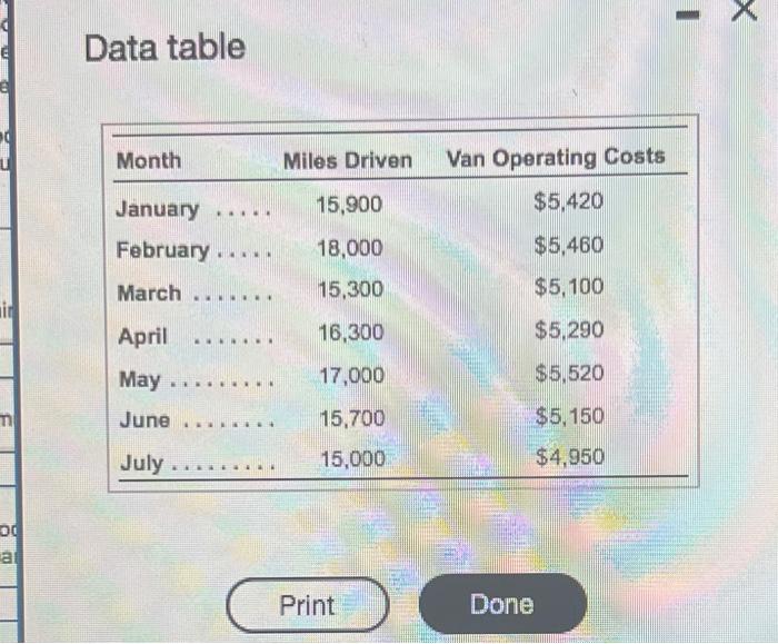 owner of Flowers 4 You, operates a local chain of floral shops.