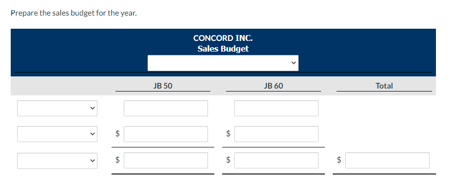 ending December 31, 2022. Accounting assistants furnish the data shown below. Product