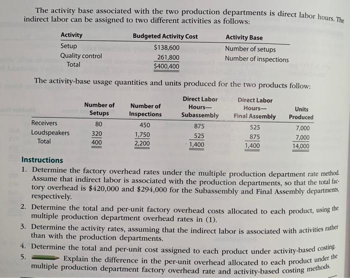 rate product costing and product cost Obj. 3,4 distortions Big Sound Inc.