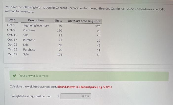 Attentin Progress You own for Concord Corea.com hoorn Date Unit Control Price