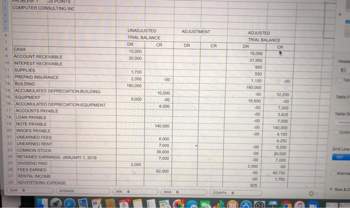  INTS COMPUTER CONSULTING INC ADJUSTMENT 6 UNADJUSTED TRIAL BALANCE DR CR