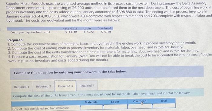 26,400 units and transferred them to the next department. The cost of