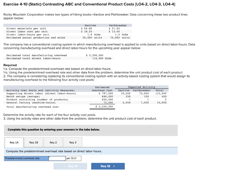 makes two products, titanium Rims and Posts. Data regarding the two products