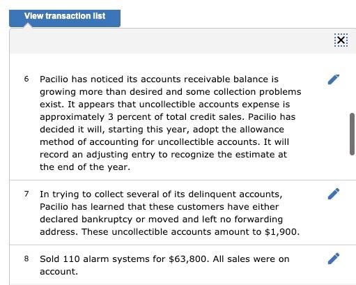 View transaction list X: 1 Paid the salaries payable from Year 6.