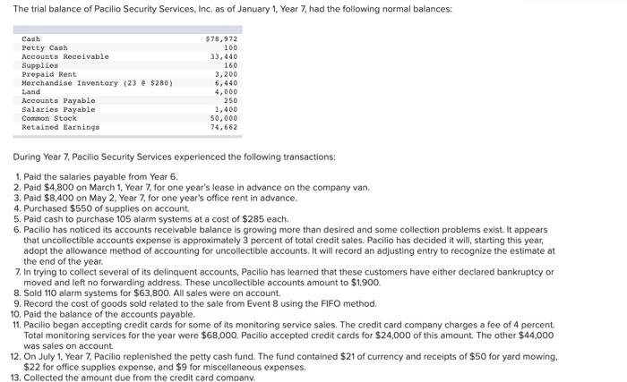 at a cost of $285 each. View transaction list OX: x X: