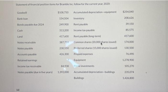  answer clear and easy to understand i will upvote Statement of