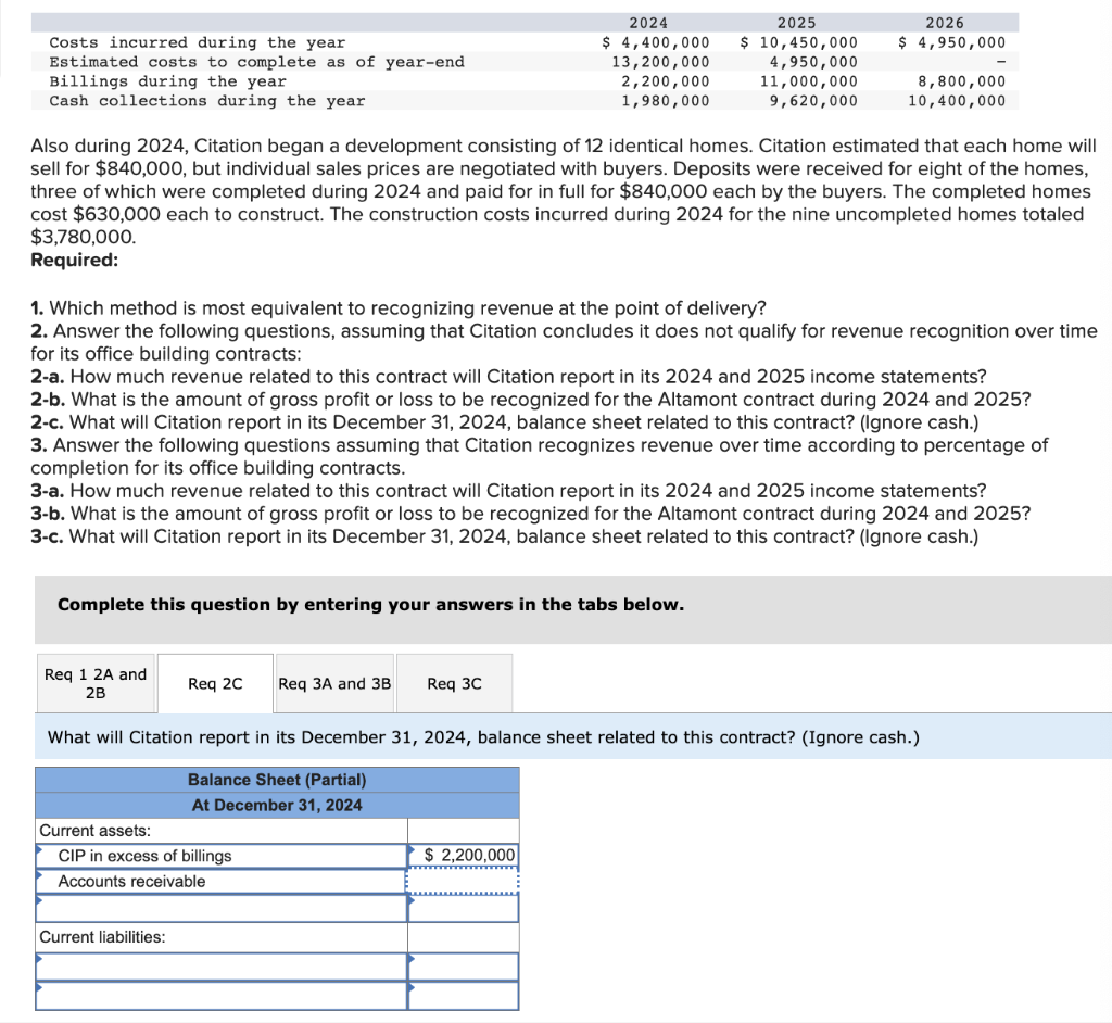 Please include partial balance sheet for years 2024 and 2025 and how
