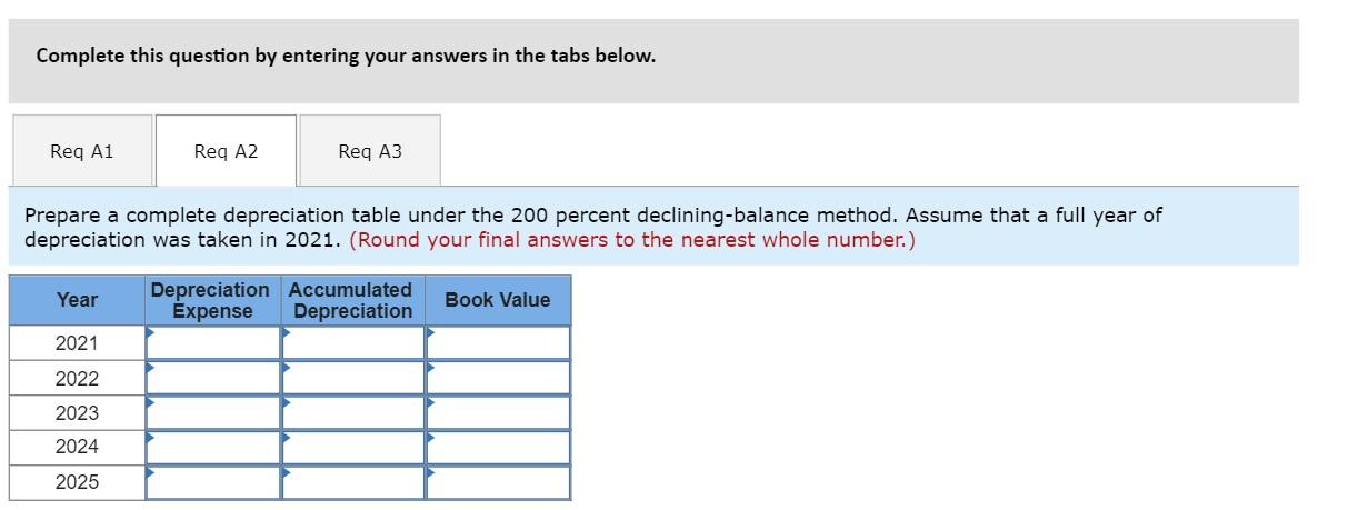 9.4 (Algo) Depreciation Methods (LO9-3) On January 2, 2021, Jatson Corporation acquired