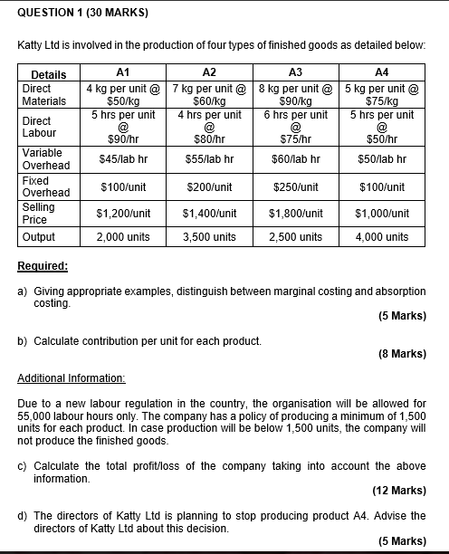  DEC 2018 PAST PAPER QUESTION 1 (30 MARKS) Katty Ltd is