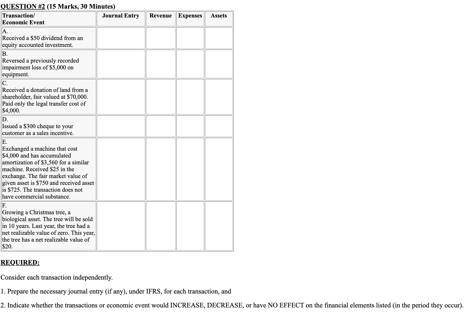  QUESTION #2(15 Marks, 30 Minutes) REQUIRED: Consider each transaction independently. Prepare
