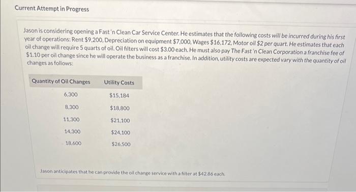 need help with break even part Jason is considering opening a Fast
