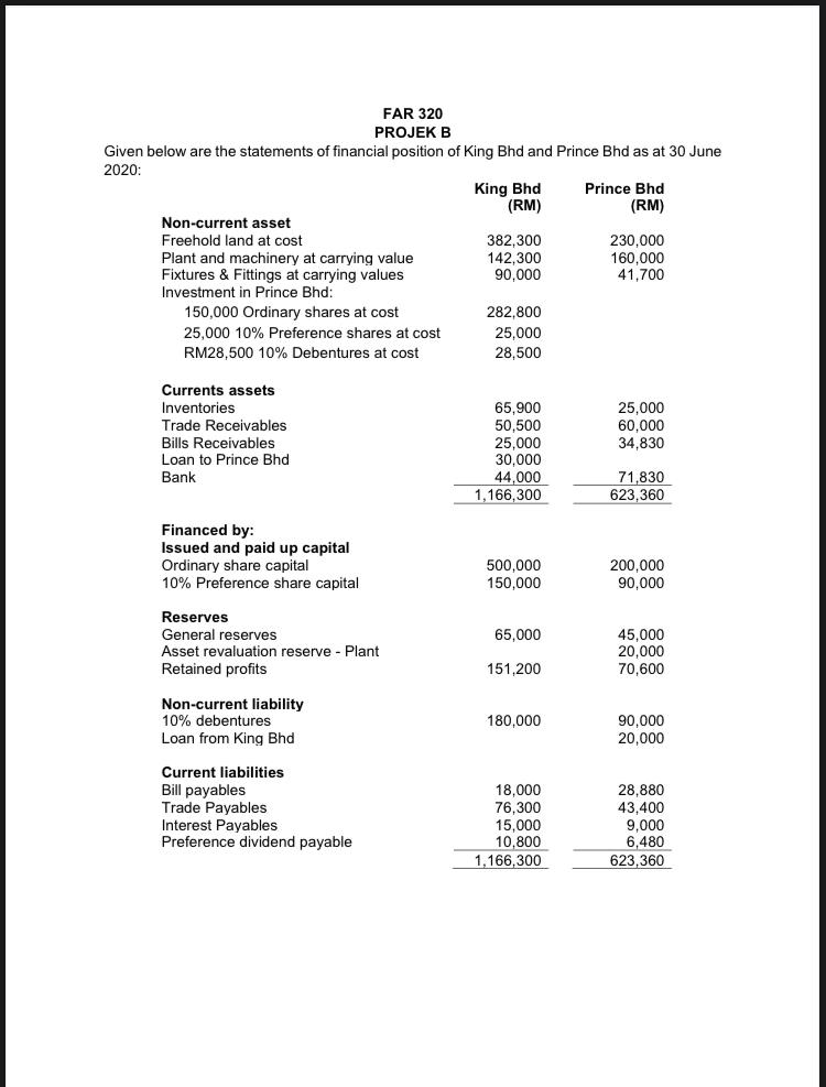  please answer question b) FAR 320 PROJEK B Given below are
