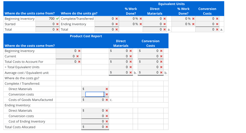 (and annotations) are for Joyner Company's processing department work-in-process account for the