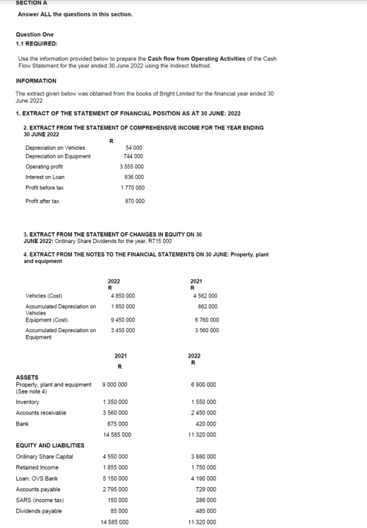 Answer ALL the questions in this section. Question One 1.1 REQUIRED:
