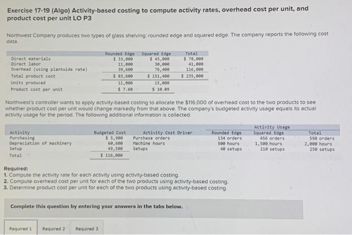  Exercise 17-19 (Algo) Activity-based costing to compute activity rates, overhead cost