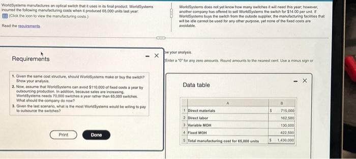  WorldSystems munufactures an optical switch that it uses in its final