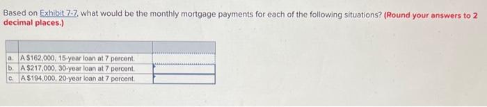  need help Based on Exhibit 7-7, what would be the monthly