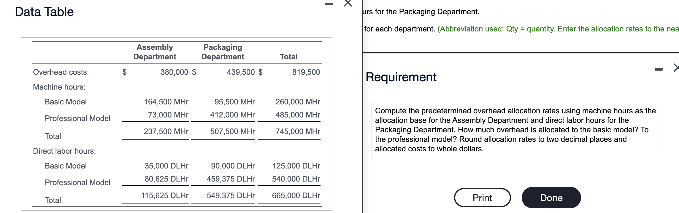 correct it ! - X Data Table urs for the Packaging Department.