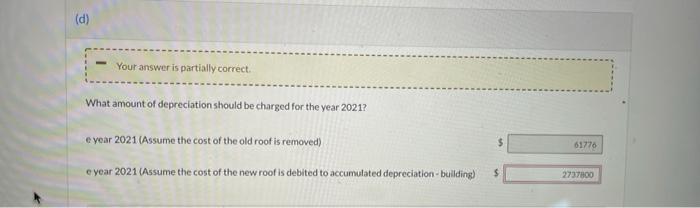 no salvage value In January 2021. a new roof was installed at