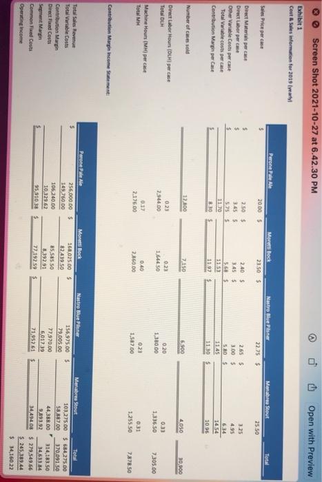 provided for 2019 answer the following questions: How many total cases would