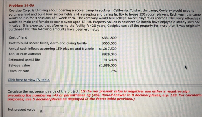  Problem 24-5A Coolplay Corp. is thinking about opening a soccer camp