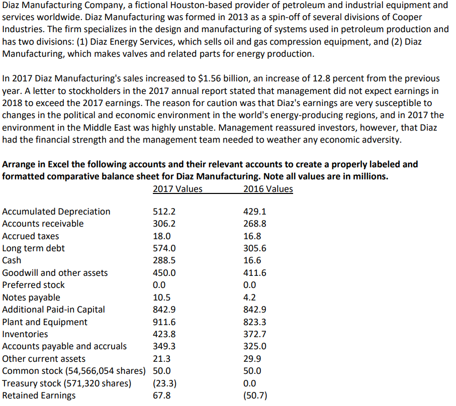 Where is the comparative balance sheet? I need an Excel copy with