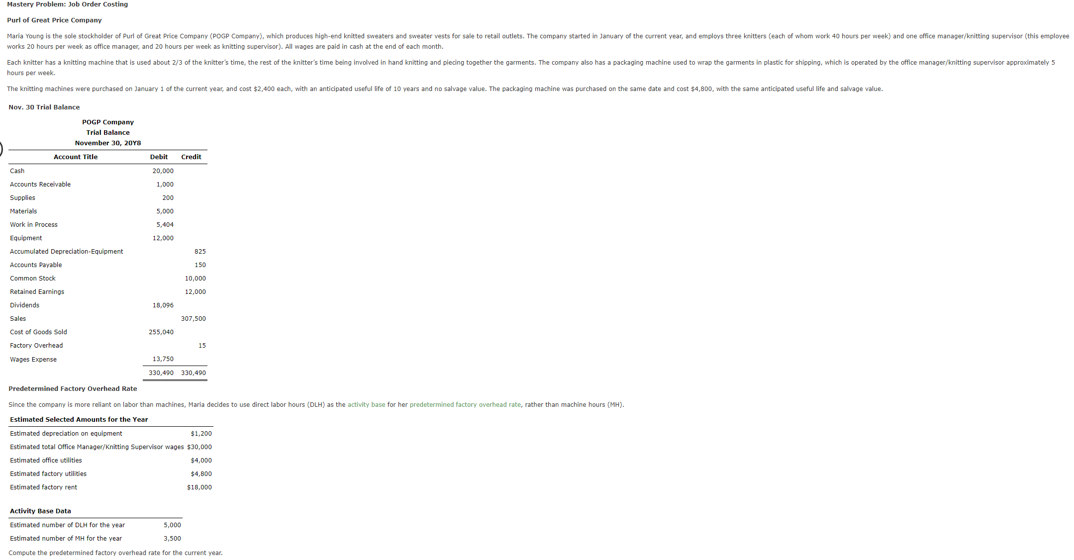  need help with On December 31, journalize the following transactions. Note